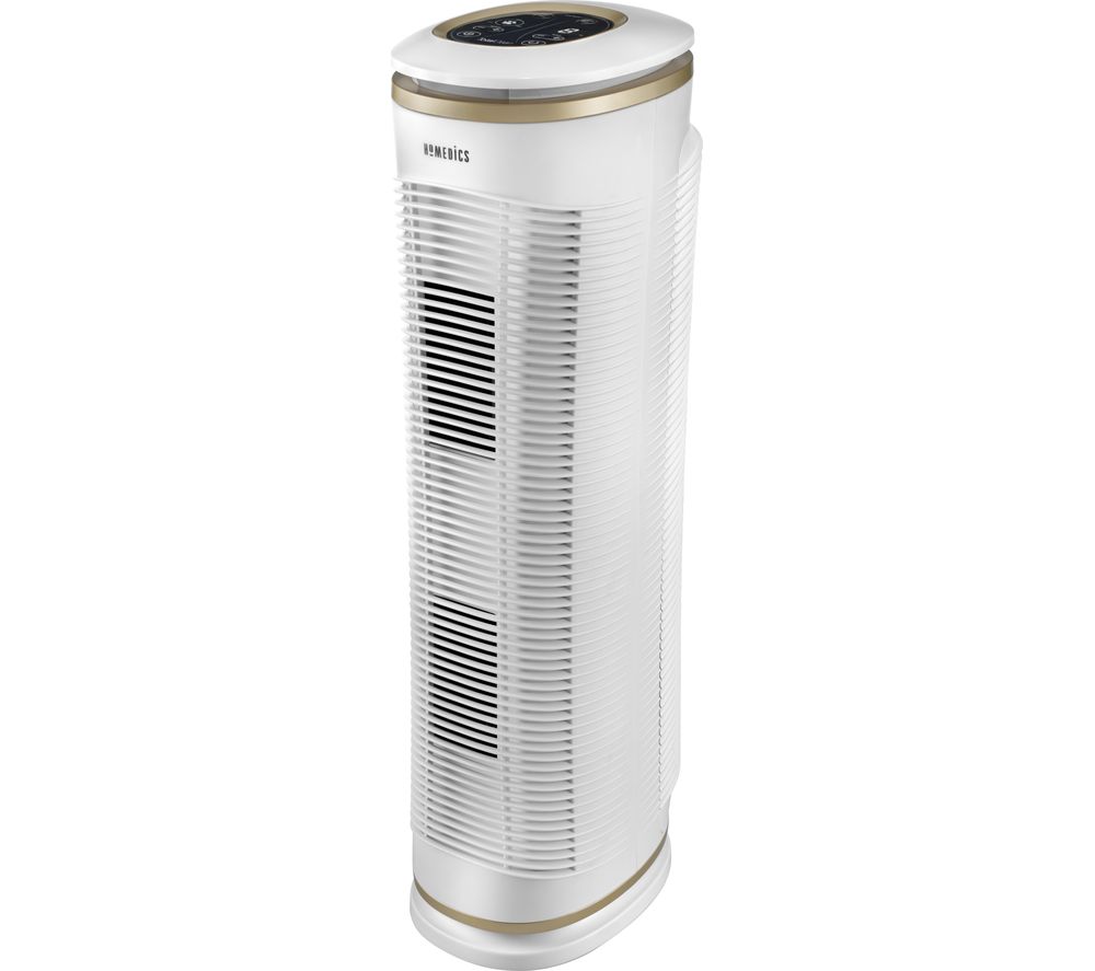 HOMEDICS TotalClean PetPlus AT-PET02A-GB Air Purifier Reviews