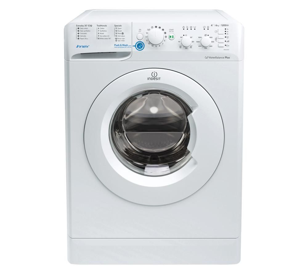 INDESIT Innex BWSC 61252 W Washing Machine Reviews