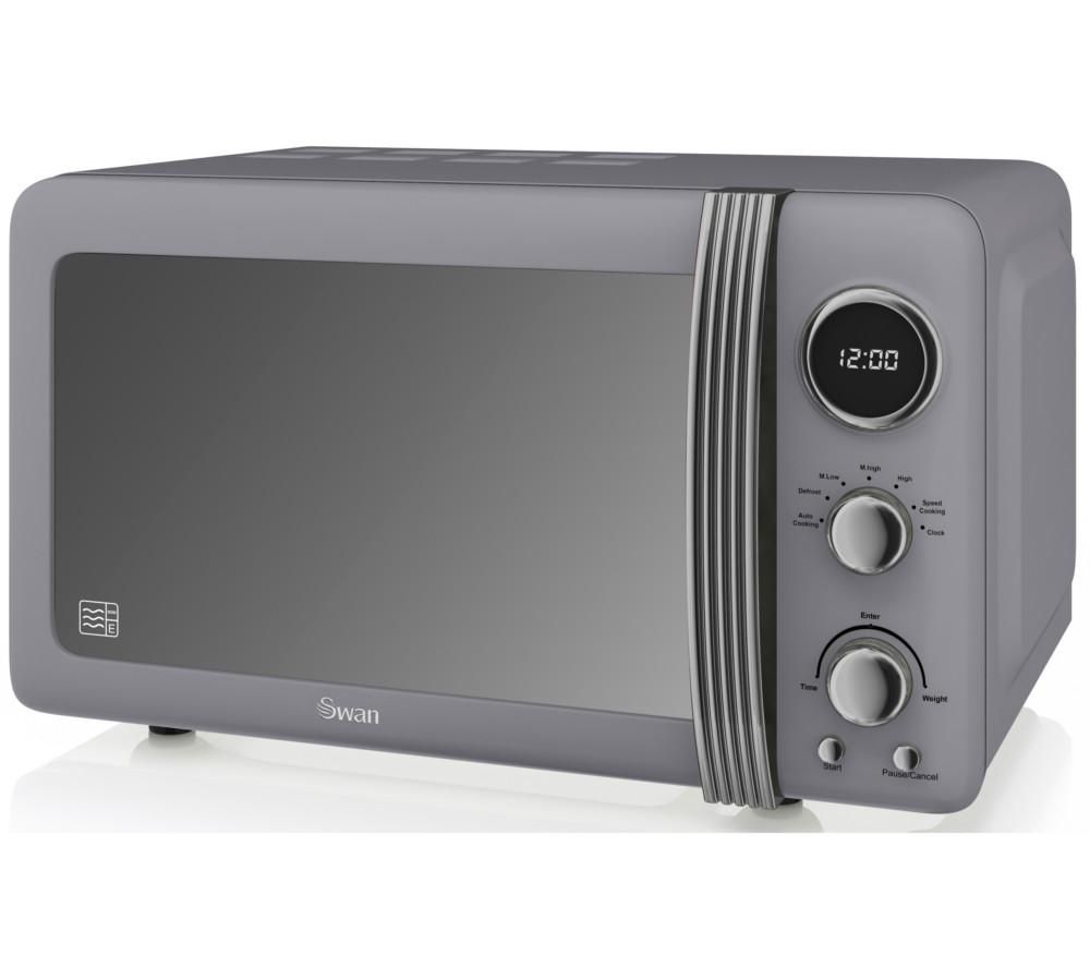 SWAN Retro SM22030GRN Solo Microwave Reviews